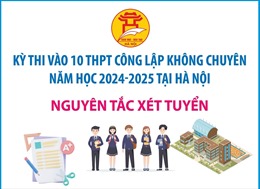 Kỳ thi vào 10 THPT công lập không chuyên 2024 - 2025 tại Hà Nội: Nguyên tắc xét tuyển và tuyển thẳng