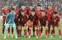 Triệu tập 28 cầu thủ chuẩn bị cho vòng chung kết U23 châu Á 2024