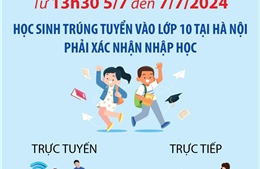 Từ 13h30 ngày 5/7 - 7/7, học sinh trúng tuyển vào lớp 10 tại Hà Nội phải xác nhận nhập học