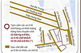 Hà Nội: Phân luồng giao thông phục vụ Lễ Quốc tang (Phần 2)