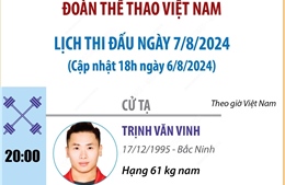 Olympic Paris 2024: Lịch thi đấu ngày 7/8 của Đoàn thể thao Việt Nam