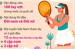 Việt Nam lần đầu tiên đăng cai 2 giải quần vợt bãi biển quốc tế 