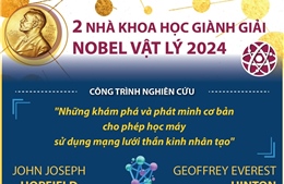 Giải Nobel Vật lý 2024 vinh danh hai nhà khoa học John Joseph Hopfield và Geoffrey Everest Hinton