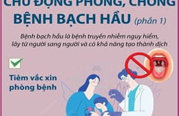 Chủ động phòng, chống bệnh bạch hầu (phần 1)