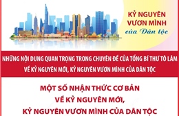 Một số nhận thức cơ bản về kỷ nguyên mới, kỷ nguyên vươn mình của dân tộc