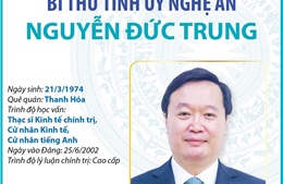 Bí thư Tỉnh ủy Nghệ An Nguyễn Đức Trung