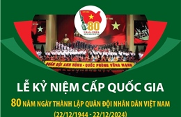 Toàn cảnh lễ kỷ niệm cấp quốc gia 80 năm Ngày thành lập Quân đội nhân dân Việt Nam 22/12