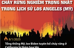 Cháy rừng nghiêm trọng nhất trong lịch sử Los Angeles