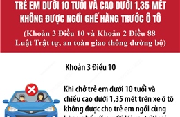 Từ 1/1/2026: Trẻ em dưới 10 tuổi và cao dưới 1,35 mét không được ngồi ghế hàng trước ô tô