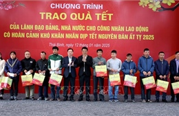 Quan tâm chăm lo Tết cho đoàn viên, người lao động