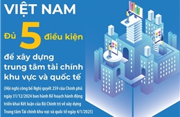 Việt Nam đủ 5 điều kiện để xây dựng trung tâm tài chính khu vực và quốc tế