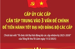 Cấp ủy các cấp cần tập trung vào 3 vấn đề chính để tiến hành tốt Đại hội Đảng bộ các cấp