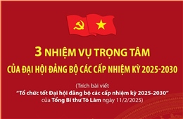 Ba nhiệm vụ trọng tâm của Đại hội đảng bộ các cấp nhiệm kỳ 2025 - 2030