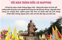 Lễ hội Gò Đống Đa lần đầu diễn ra buổi tối với màn trình diễn 3D mapping