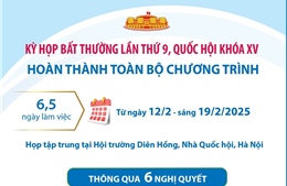 Kỳ họp bất thường lần thứ 9 hoàn thành toàn bộ chương trình (phần 2)