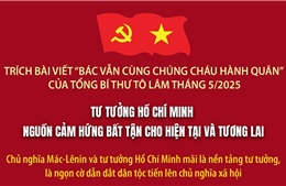 Tư tưởng Hồ Chí Minh: Nguồn cảm hứng bất tận cho hiện tại và tương lai