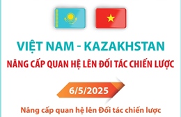 Việt Nam và Kazakhstan nâng cấp quan hệ lên Đối tác chiến lược