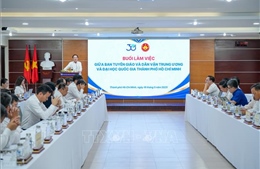 Đột phá phát triển khoa học, công nghệ tại Đại học Quốc gia Thành phố Hồ Chí Minh