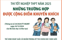 Thi tốt nghiệp THPT năm 2025: Những trường hợp được cộng điểm khuyến khích