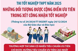 Thi tốt nghiệp THPT năm 2025: Những đối tượng được cộng điểm ưu tiên