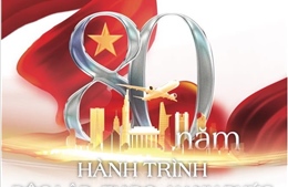 Công bố Bộ nhận diện tuyên truyền Triển lãm Thành tựu Đất nước nhân dịp 80 năm Ngày Quốc khánh