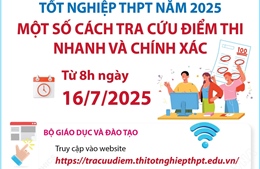 Một số cách tra cứu điểm thi tốt nghiệp THPT năm 2025 nhanh và chính xác từ 8h ngày 16/7/2025