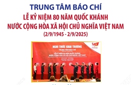 Trung tâm báo chí Lễ kỷ niệm 80 năm Quốc khánh nước Cộng hòa XHCN Việt Nam