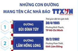 Những con đường mang tên các nhà báo thông tấn