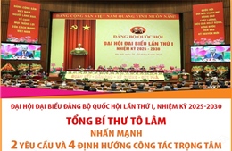 Tổng Bí thư nhấn mạnh 2 yêu cầu và 4 định hướng công tác trọng tâm trong hoạt động Quốc hội