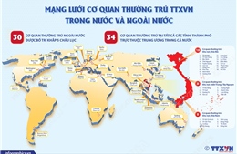Mạng lưới cơ quan thường trú Thông tấn xã Việt Nam trong nước và ngoài nước