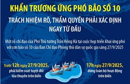 Khẩn trương ứng phó bão số 10: Trách nhiệm rõ, thẩm quyền phải xác định ngay từ đầu