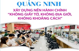 Quảng Ninh xây dựng nền hành chính &#39;không giấy tờ, không địa giới, không khoảng cách&#39;