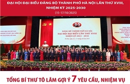 Đại hội Đại biểu Đảng bộ thành phố Hà Nội lần thứ XVIII, nhiệm kỳ 2025-2030