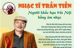 Nhạc sĩ Trần Tiến: Tác giả đoạt Giải thưởng lớn Vì tình yêu Hà Nội 2025