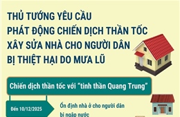 Thủ tướng yêu cầu phát động chiến dịch thần tốc xây sửa nhà cho người dân bị thiệt hại do mưa lũ