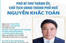Phó Bí thư Thành ủy, Chủ tịch UBND Thành phố Huế Nguyễn Khắc Toàn