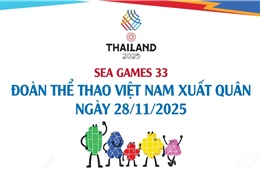Đoàn Thể thao Việt Nam xuất quân dự SEA Games 33