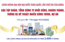 Các tập đoàn, tổng công ty khởi công, khánh thành, thông xe kỹ thuật nhiều công trình, dự án 