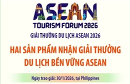Hai sản phẩm nhận Giải thưởng Du lịch Bền vững ASEAN