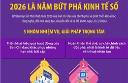 2026 là năm bứt phá kinh tế số