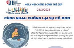 Ngày Hội Chứng Down thế giới 2026: Cùng nhau chống lại sự cô đơn
