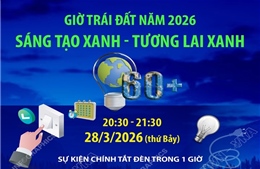 Chiến dịch Giờ Trái đất 2026: Sáng tạo xanh - Tương lai xanh