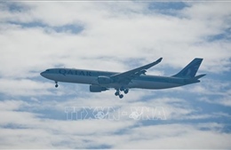 Cập nhật điện thông báo hàng không (NOTAM) còn hiệu lực tại khu vực Trung Đông