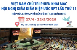 Việt Nam chủ trì Phiên khai mạc Hội nghị Kiểm điểm Hiệp ước NPT lần thứ 11