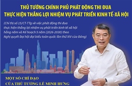 Thủ tướng Chính phủ phát động thi đua thực hiện thắng lợi nhiệm vụ phát triển kinh tế-xã hội