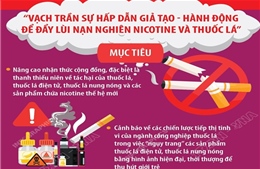  Vạch trần sự hấp dẫn giả tạo - Hành động để đẩy lùi nạn nghiện nicotine và thuốc lá