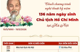Chuỗi chương trình nghệ thuật kỷ niệm 136 năm Ngày sinh Chủ tịch Hồ Chí Minh tại Hà Nội