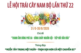 Nhiều hoạt động nổi bật tại Lễ hội Trái cây Nam Bộ lần thứ 22