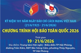 Chương trình Hội Báo toàn quốc 2026