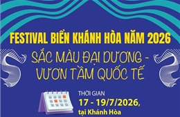 Festival Biển Khánh Hòa năm 2026: Sắc màu đại dương - Vươn tầm quốc tế